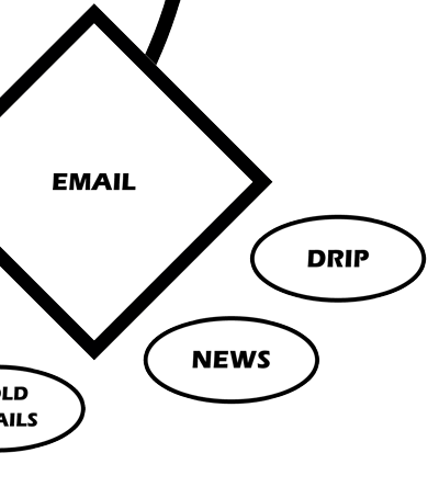 click for info click for info