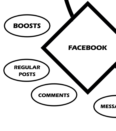 click for info click for info