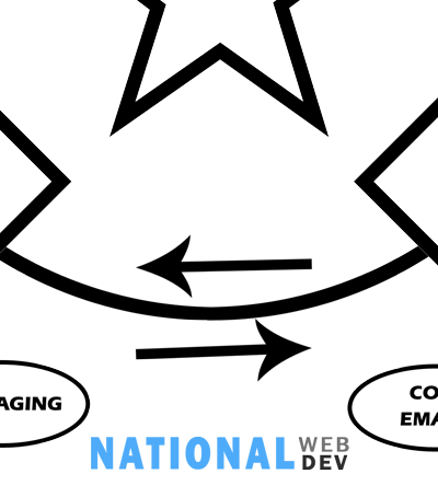 click for info click for info